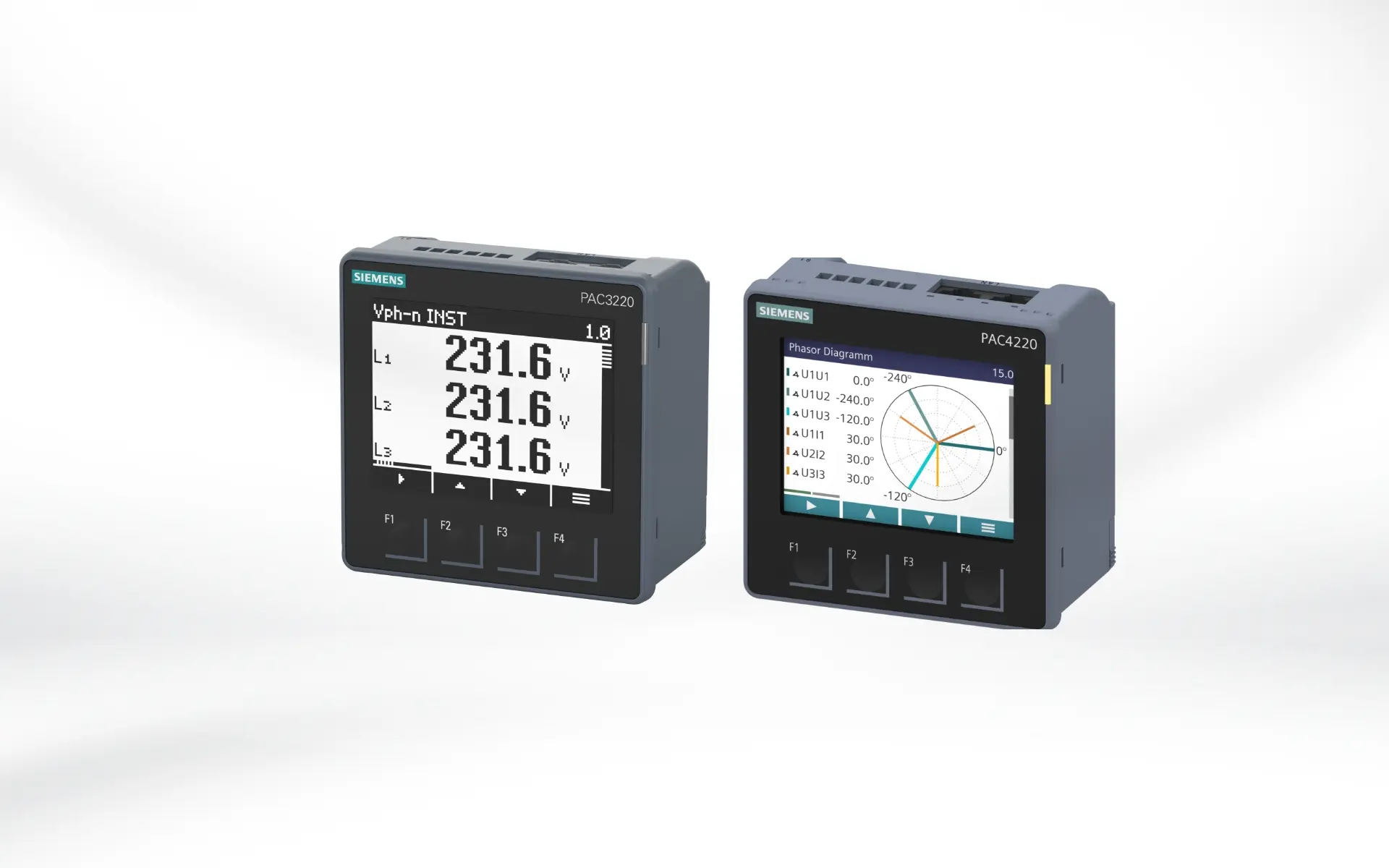 Analizadores de redes Contaval Siemens